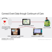 lifelinkcentral aed program manager