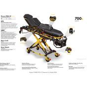  Power Pro XT 6506
