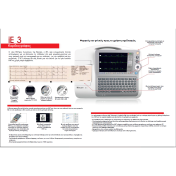 Ie3 BIOCARE,STANDARD VERSION,3-CHANNEL,IEC,V1.0